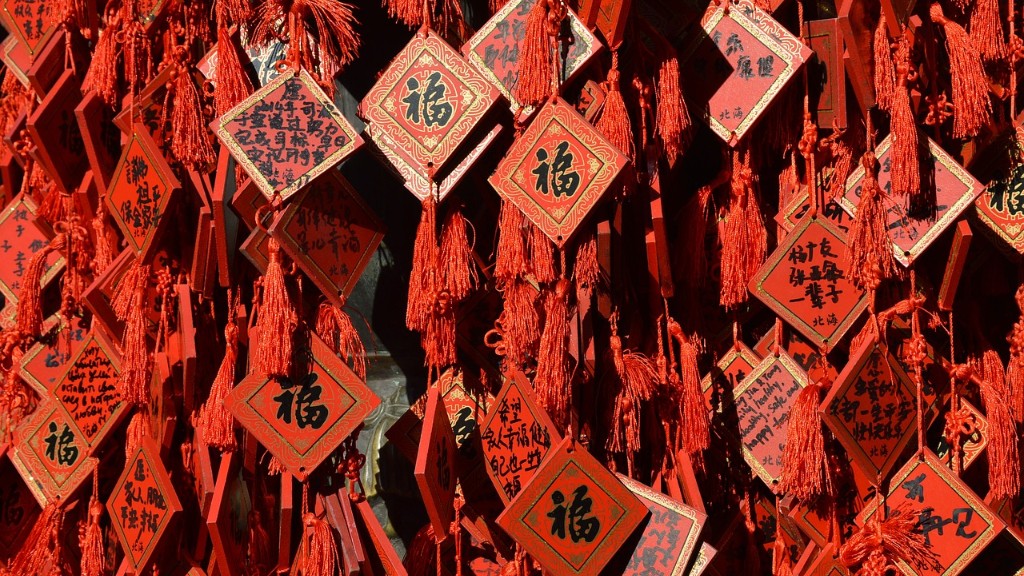 Guia de viagem das 10 principais atrações de Pequim, China